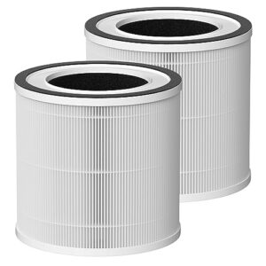 a1/a1w hepa filter replacement compatible with tcl breeva a1/a1w air purifier, compare to part # breeva a1f (not compatible with tcl breeva a1c/a2/a3/a5), 2 pack