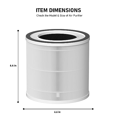 A1/A1W HEPA Filter Replacement Compatible with TCL BREEVA A1/A1W Air Purifier, Compare to Part # Breeva A1F (Not Compatible with TCL Breeva A1C/A2/A3/A5), 2 Pack