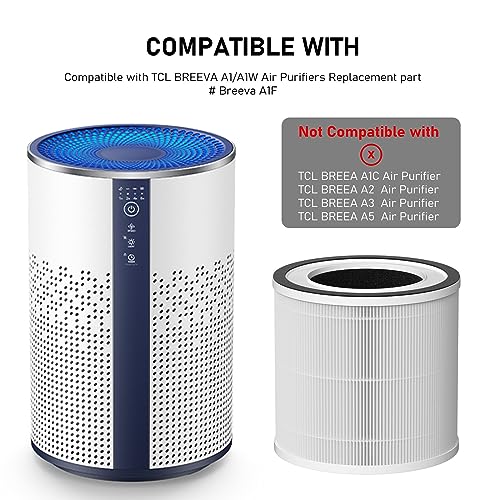 A1/A1W HEPA Filter Replacement Compatible with TCL BREEVA A1/A1W Air Purifier, Compare to Part # Breeva A1F (Not Compatible with TCL Breeva A1C/A2/A3/A5), 2 Pack