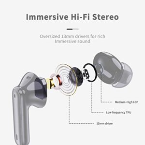 Wireless Earbuds, Headphones Wireless Bluetooth 5.3 Ear Buds, Wireless Headphones with Mic, 36H Playtime Noise Canceling Headphones with LED Display, IP7 Waterproof Earphones for Android IOS, Black