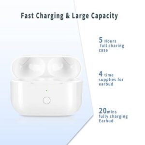 Wireless Replacement Charging Case Compatible with AirPods Pro,Compatible with Airpod Wireless Charging Case Only,Support Bluetooth Pairing and Sync(Earbuds Not Included)