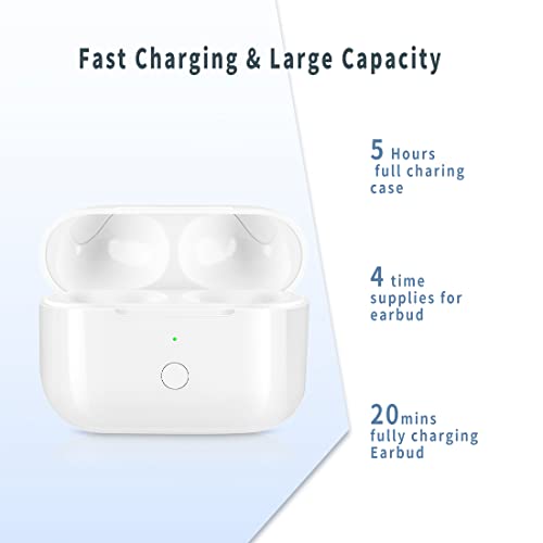 Wireless Replacement Charging Case Compatible with AirPods Pro,Compatible with Airpod Wireless Charging Case Only,Support Bluetooth Pairing and Sync(Earbuds Not Included)