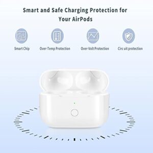 Wireless Replacement Charging Case Compatible with AirPods Pro,Compatible with Airpod Wireless Charging Case Only,Support Bluetooth Pairing and Sync(Earbuds Not Included)