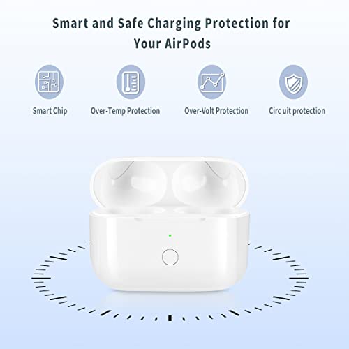 Wireless Replacement Charging Case Compatible with AirPods Pro,Compatible with Airpod Wireless Charging Case Only,Support Bluetooth Pairing and Sync(Earbuds Not Included)