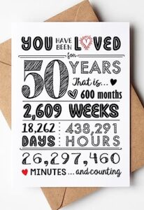 katie doodle 50th birthday card - super cute 50th birthday decorations, 50th birthday gifts for women, 50th anniversary decorations, 50th birthday gifts for men - includes 50 years card & envelope