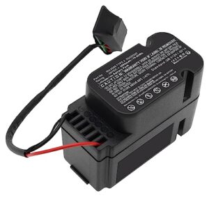 synergy digital lawn mower battery, compatible with worx 50022580 lawn mower, (li-ion, 28v, 2500mah) ultra high capacity, replacement for worx 50022580 battery