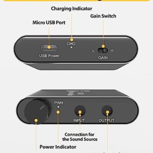 BEBSR Portable Headphone Amplifier - HiFi Earphone Amp with Two-Stage Gain Switch, Aluminum Matte Surface, 16-150 Ohm Compatibility