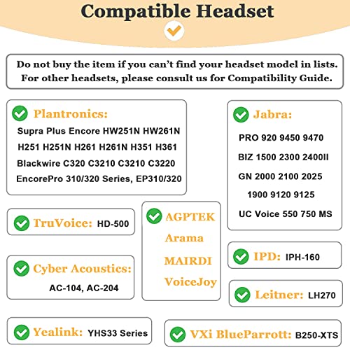Ear Cushions for Plantronics Headset, Earpads Replacement Headphones Ear Pad Designed for Plantronics Blackwire C320 3210 3220 3320 HW251N HW261N HW510 Jabra Biz 2300 GN2000 PRO 920 9450 (10 Pack)