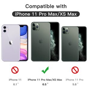 JETech Full Coverage Screen Protector for iPhone 11 Pro Max/iPhone XS Max 6.5-Inch, Black Edge Tempered Glass Film with Easy Installation Tool, Case-Friendly, HD Clear, 3-Pack