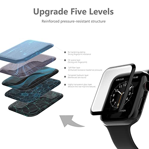 YSFGXXSC [4 Pack] Screen Protector for Apple Watch Series 7 41mm, 3D Full Coverage Curved Edge frame [Bubble Free] [Waterproof] [Anti-Scratch] HD Screen Protector for Apple Watch 41mm