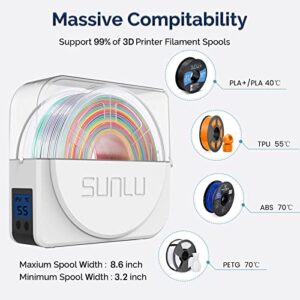 [Upgraded] SUNLU S1 Plus Filament Dryer Box with Fan for 3D Printer Filament, Upgraded Filament Dehydrator Storage Box for 3D Filament 1.75 2.85 3.0 Keeping Filament Dry During 3D Printing