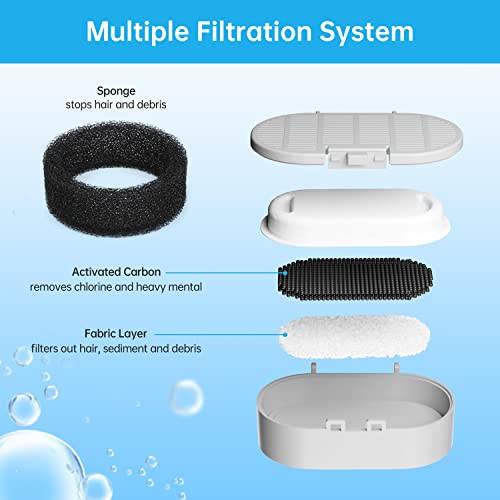 Cat Water Fountain Filters, 4 Pack Replacement Filters & Pre-Filter Sponges for 3.2L/108Oz & 67oz/2L Stainless Steel Pet Fountain, Drinkwell Carbon Filters for Automatic Cat Water Dispenser Water