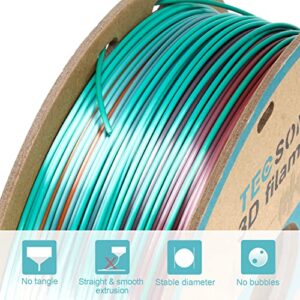 TECSONAR Silk Shiny Multicolor Rainbow PLA 3D Printer Filament 1.75mm, Dimensional Accuracy +/- 0.02mm, 1kg Spool (2.2lbs), Fit Most 3D Printer, Rainbow Macaron Series PLA