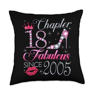 happy 18th birthday gift for ladies girls chapter 18 fabulous since 2005 18th birthday gift for girls throw pillow, 18x18, multicolor