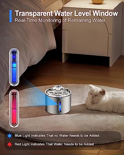 DiroPet Cat Water Fountain Stainless Steel, 84Oz/2.5L Automatic Pet Water Fountain for Cats Inside, Blue Red Water Level Window Cat Fountain,Fountain FilterX2, Pump FilterX2,PlugX1