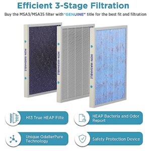 MSA3S Smart Air Purifier with Two Extra Original MSA3S Replacement Filter