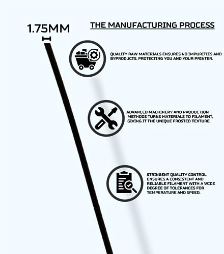 Umbrella Innovations PLA Filament, 1.75mm +/- 0.03, 1 KG, 3D Printing Filament (Black)