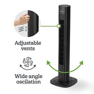 HOLMES 36" Smart WI-FI Connected Tower Fan, Alexa Fan, Voice Control, Oscillation, Digital Control Panel, Remote Control, 3 Speed Settings, 3 Modes, 15-Hour Auto-Shut Off Timer, Black Finish