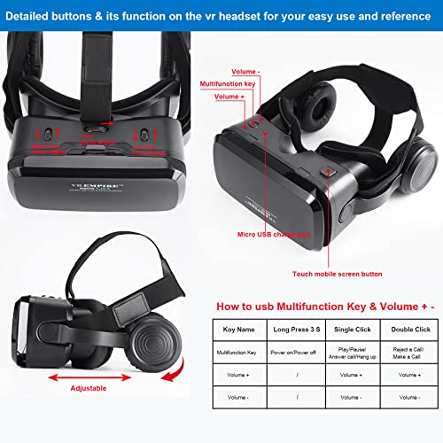 Cell Phone Virtual Reality (vr) headsets, VR EMPIRE VR Headset, Phone VR Headset VR Headset for iPhone VR Headsets for Phone with Wireless Earphones, Anti-Blue Lights, iPhone VR Headset (B+R)