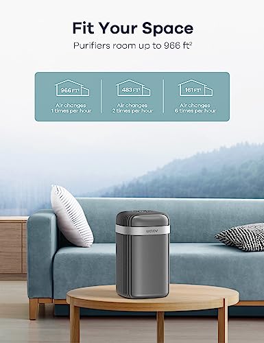 Air Purifiers for Bedroom: Welov H13 True HEPA Air Purifiers for Pets Allergens Removal to 0.1 Microns, 23db Quiet, Night Light, Air Cleaner Odor Eliminator for Pet Hair Pollen Smoke Dust, Ozone Free