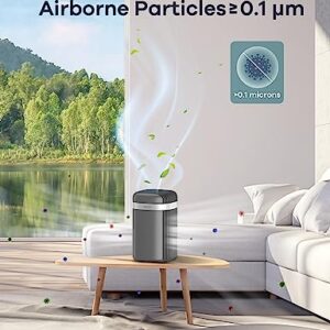 Air Purifiers for Bedroom: Welov H13 True HEPA Air Purifiers for Pets Allergens Removal to 0.1 Microns, 23db Quiet, Night Light, Air Cleaner Odor Eliminator for Pet Hair Pollen Smoke Dust, Ozone Free