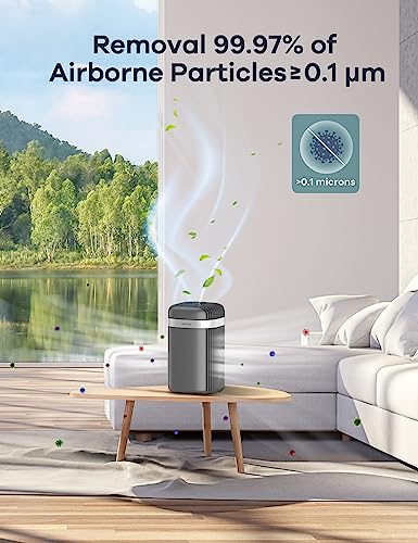 Air Purifiers for Bedroom: Welov H13 True HEPA Air Purifiers for Pets Allergens Removal to 0.1 Microns, 23db Quiet, Night Light, Air Cleaner Odor Eliminator for Pet Hair Pollen Smoke Dust, Ozone Free