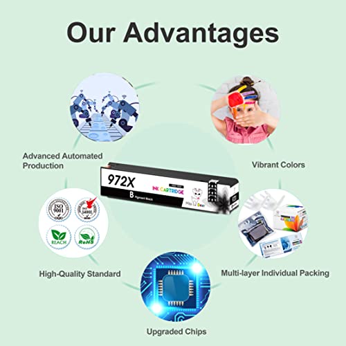 Miss Deer Upgraded Compatible 972X Black Ink Cartridges Replacement for HP 972 X 972A High Yield for HP PageWide Pro 477dw 577dw 452dn 452dw 477dn 552dw MFP P55250dw P57750dw Printers (1 Black)