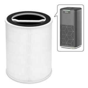 welov p200s/p200 pro air purifier replacement filter, 3-in-1 h13 true hepa and high-efficiency activated carbon filter for pet hair dander smoke pollen dust mite kitchen smells odor