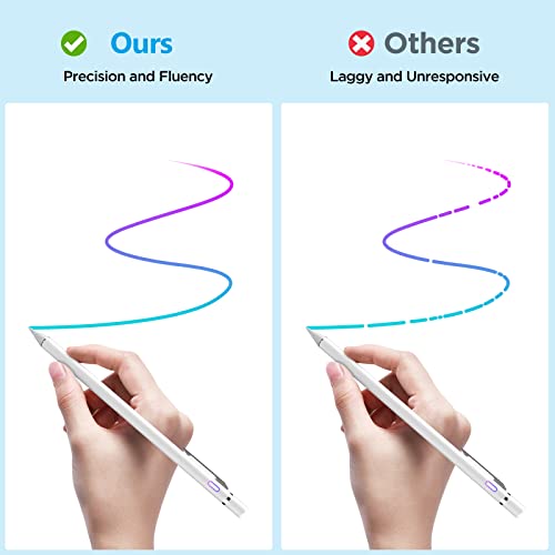 Stylus Pen for iPad, Pencil for iPad Pro 12.9/11/10.5/9.7 Inch Air 5/4/3/2/1 iPad 10/9/8/7/6/5/4 Mini 6/5/4/3/2 Generation Alternative Drawing Writing Digital Stylist for Touch Screens (Jet White)