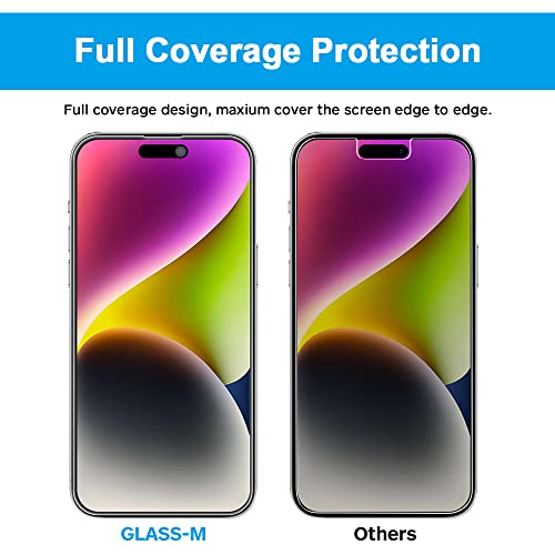 GLASS-M [2 Pack] Privacy Screen Protector for iPhone 14 Pro Max (6.7”), Anti-Spy Tempered Glass Film, Full Covergae Anti Peeping Screen Cover, Compatible with Dynamic Island,Anti-Fingerprint Shield