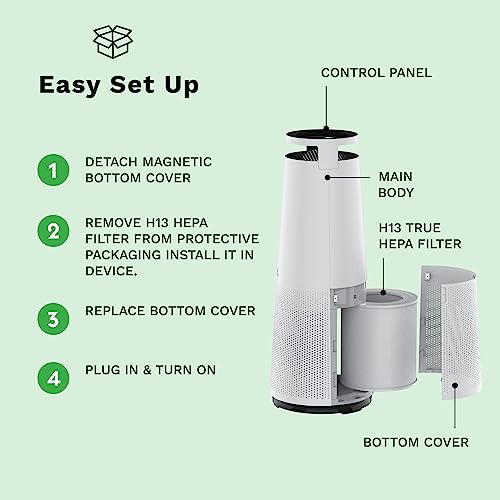 DH Lifelabs | Sciaire + HEPA Air Purifier | Ions Actively Clean & Deodorize Air | Eliminates 99.97% of Bacteria & Viruses | H13 HEPA Purifier Filter for Allergies Pets | Large Room Home | White