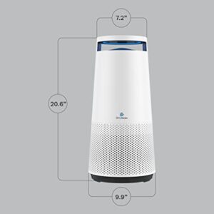 DH Lifelabs | Sciaire Mini + HEPA Air Purifier | Ions Actively Clean & Deodorize Air | Eliminates 99.9% of Bacteria & Viruses | H13 HEPA Purifier Filter for Allergies Pets | Bedroom Home | White