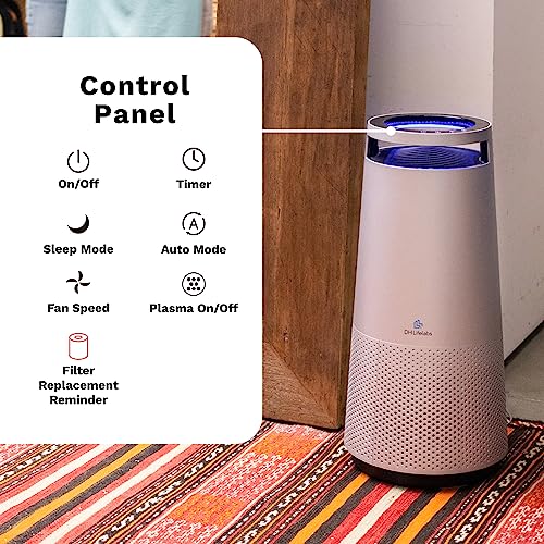 DH Lifelabs | Sciaire Mini + HEPA Air Purifier | Ions Actively Clean & Deodorize Air | Eliminates 99.9% of Bacteria & Viruses | H13 HEPA Purifier Filter for Allergies Pets | Bedroom Home | White