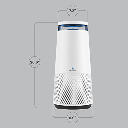 DH Lifelabs | Sciaire Mini + HEPA Air Purifier | Ions Actively Clean & Deodorize Air | Eliminates 99.9% of Bacteria & Viruses | H13 HEPA Purifier Filter for Allergies Pets | Bedroom Home | Grey