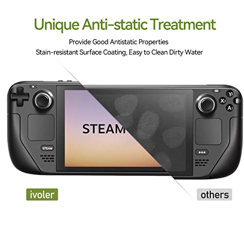 ivoler [2 Pack Screen Protector Matte Tempered Glass for Steam Deck 7 inch 2022, Matte Anti Glare Screen Protector with [Alignment Frame] Anti-Scratch Full Coverage Guard for Valve Steam Deck