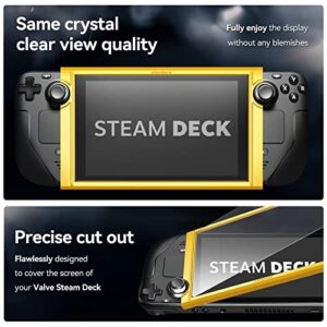 ivoler [2 Pack Screen Protector Matte Tempered Glass for Steam Deck 7 inch 2022, Matte Anti Glare Screen Protector with [Alignment Frame] Anti-Scratch Full Coverage Guard for Valve Steam Deck