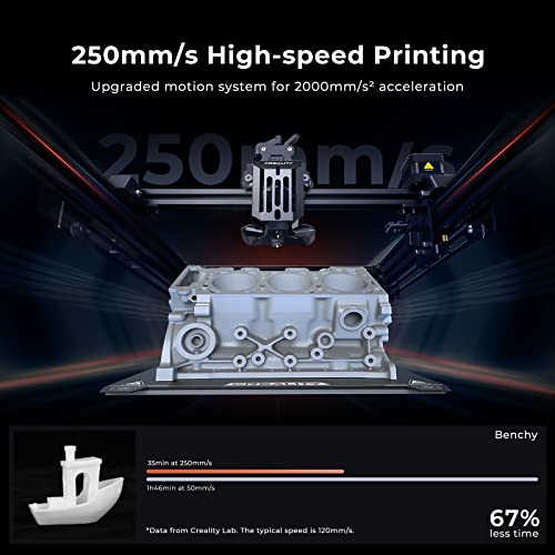 Creality Official 3D Printer Ender-5 S1 250mm/s High-Speed 3D Printers with 300 High-Temp Nozzle Direct Drive Extruder, CR Touch Auto Leveling, Stable Cube Frame High Precision,8.66X8.66X11.02 inch