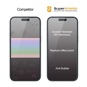 Supershieldz (2 Pack) Anti Glare (Matte) Tempered Glass Screen Protector Designed for iPhone 14 Pro (6.1 inch) + Camera Lens, Anti Fingerprint, Anti Scratch, Bubble Free