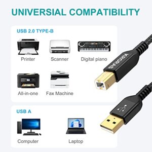 KRORAS USB 2.0 Printer Cable 20 feet, USB Type A Male to B Male Scanner Cord High Speed for HP, Canon, Dell, Epson, Lexmark, Audio Interface, Midi Keyboard and More