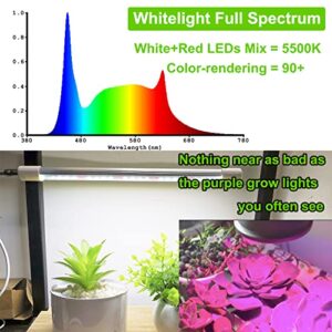 Aceple LED Grow Light Full Spectrum for Indoor Plants, 5500K Plant Growing Lights with Adjustable Spur for Small Plants Hydroponic(No Adapter)