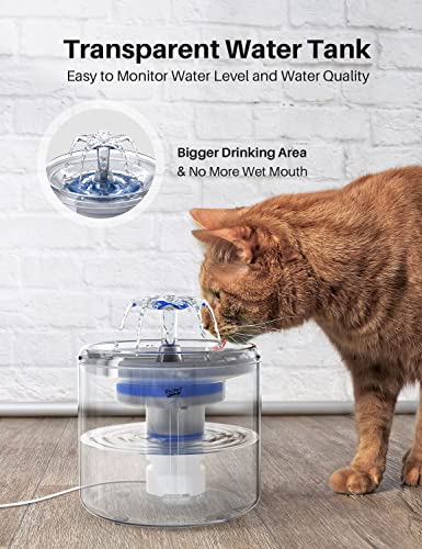 Cat Water Fountain, 88oz/2.6L Ultra Quiet Pump Cat Drinking Waterer with 3 Large Filters 5 Layers Circulating, BPA-Free Automatic Pet Visible Water Level Dog Water Dispenser, Cat Water Bowl