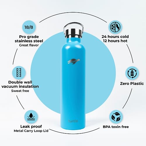 Stainless Steel Insulated Metal Water Bottle Thermos, Double Vaccum, Leak Proof, 32 oz, Blue, Durable Thermal Coffee & Tea Flask with Temperature Retention, 24hr Cold 12hr Hot Canteen by Turtle Brand