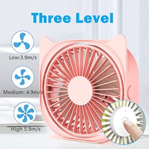 YUNLOVXEE Small Personal USB Desk Fan - 4 Speeds Portable Cute Desktop Table Cooling Mini Fan Powered By USB, Quiet Operation Strong Wind Fan for Room Home Office Outdoor Travel (Pink2)