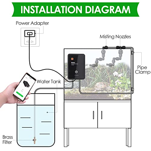 ZWOOS Smart Reptile Terrarium Humidifiers, Reptile Misting System with Timer, APP Control - Quiet, No Leaking, Easy to Use