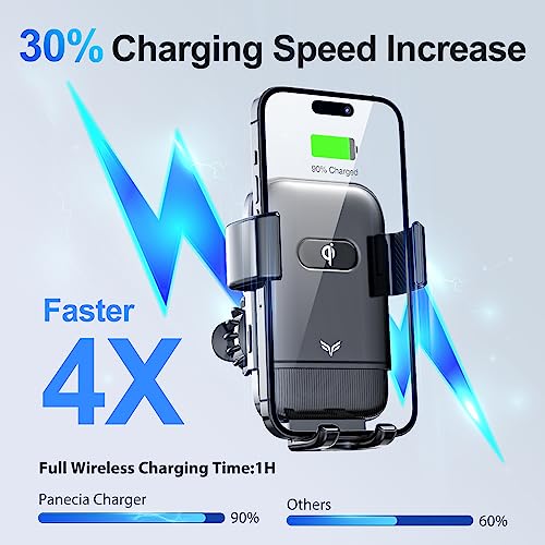 Wireless Car Charger, 15W Qi Auto-Clamping Car Phone Holder Mount Fast Charging, Wireless Car Mount for iPhone 14/13/12, Galaxy with QC 3.0 Car Charger and Type C Cable