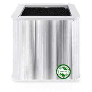 blue air 211+ 211plus filter replacement for blue pure 211+ air cleaner purifier-foldable&activated carbon filter by cobectal