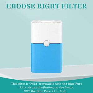Blue Air 211+ 211Plus Filter Replacement for Blue Pure 211+ Air Cleaner Purifier-Foldable&Activated Carbon Filter by Cobectal