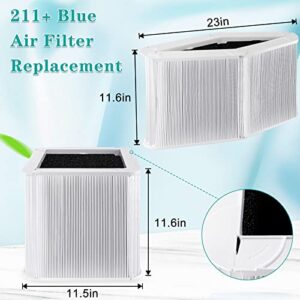 Blue Air 211+ 211Plus Filter Replacement for Blue Pure 211+ Air Cleaner Purifier-Foldable&Activated Carbon Filter by Cobectal