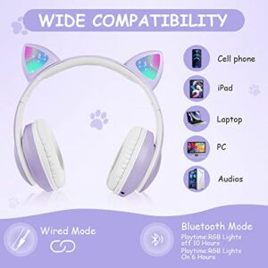 AXFEE Kids Headphones, Cat Ear Kids Bluetooth Headphones, LED Light Up Over Ear Kids Wireless Headphones with HD Stereo Sound 105dB Volume Limited, Foldable Over-Ear Headphone for PC/Pad/School-Purple