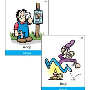 Super Duper Publications | Webber® Phonology Cards - Gliding | Speech Therapy - Phonology Flashcards | Educational Learning Resource for Children